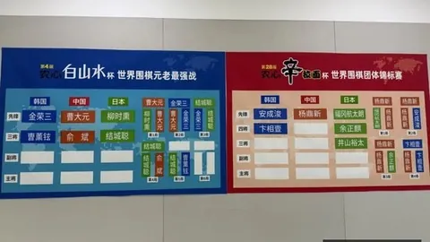 电竞战队与体育品牌联名款周边热销